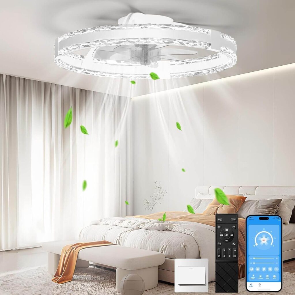 SKRFORM Low Profile Ceiling Fan with Light – Smart Control, Quiet Motor, Flush Mount Design (White)